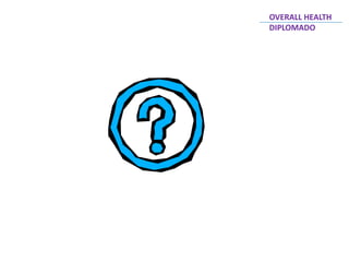 OVERALL HEALTH
DIPLOMADO
 
