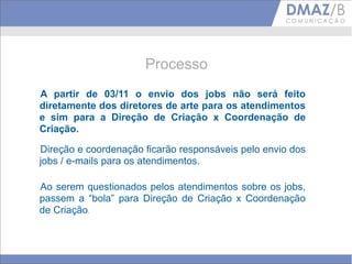 Processo
A partir de 03/11 o envio dos jobs não será feito
diretamente dos diretores de arte para os atendimentos
e sim para a Direção de Criação x Coordenação de
Criação.

Direção e coordenação ficarão responsáveis pelo envio dos
jobs / e-mails para os atendimentos.

Ao serem questionados pelos atendimentos sobre os jobs,
passem a “bola” para Direção de Criação x Coordenação
de Criação.
 