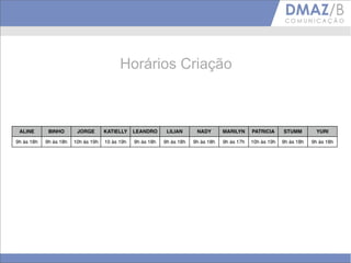 Horários Criação



 ALINE       BINHO       JORGE       KATIELLY    LEANDRO      LILIAN      NADY       MARILYN     PATRICIA     STUMM         YURI

9h às 18h   9h às 18h   10h às 19h   10 às 19h   9h às 18h   9h às 18h   9h às 18h   9h às 17h   10h às 19h   9h às 18h   9h às 18h
 