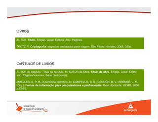 AUTOR. Título. Edição. Local: Editora, Ano. Páginas.
TKOTZ, V. Criptografia: segredos embalados para viagem. São Paulo: Novatec, 2005. 355p.
LIVROS
AUTOR do capítulo. Título do capítulo. In: AUTOR da Obra. Título da obra. Edição. Local: Editor,
ano. Páginas/volumes. Série (se houver).
MUELLER, S. P. M. O periódico científico. In: CAMPELLO, B. S.; CENDÒN, B. V.; KREMER, J. M.
(Org.). Fontes de informação para pesquisadores e profissionais. Belo Horizonte: UFMG, 2000.
p.75-76.
CAPÍTULOS DE LIVROS
 
