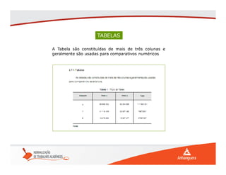 TABELAS
A Tabela são constituídas de mais de três colunas e
geralmente são usadas para comparativos numéricos
 