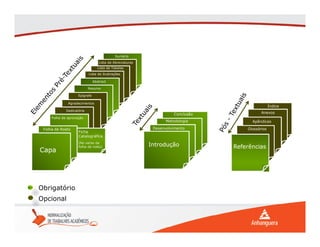 Lista de Ilustrações
Lista de Tabelas
Lista de Abreviaturas
Sumário
Abstract
Índice
Anexos
Glossários
Apêndices
ReferênciasReferências
AnexosConclusão
IntroduçãoIntrodução
Desenvolvimento
Metodologia
Folha de Rosto
Ficha
Catalográfica
Folha de aprovação
Dedicatória
Agradecimentos
Epígrafe
Resumo
CapaCapa
Obrigatório
Opcional
(No verso da
folha de rosto)
 