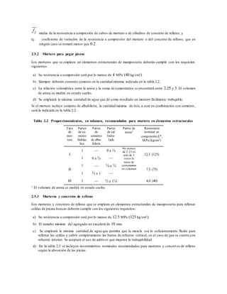 media de la resistencia a compresión de cubos de mortero o de cilindros de concreto de relleno; y
cj coeficiente de variación de la resistencia a compresión del mortero o del concreto de relleno, que en
ningún caso se tomará menor que 0.2.
2.5.2 Mortero para pegar piezas
Los morteros que se empleen en elementos estructurales de mampostería deberán cumplir con los requisitos
siguientes:
a) Su resistencia a compresión será por lo menos de 4 MPa (40 kg/cm²).
b) Siempre deberán contener cemento en la cantidad mínima indicada en la tabla 2.2.
c) La relación volumétrica entre la arena y la suma de cementantes se encontrará entre 2.25 y 3. El volumen
de arena se medirá en estado suelto.
d) Se empleará la mínima cantidad de agua que dé como resultado un mortero fácilmente trabajable.
Si el mortero incluye cemento de albañilería, la cantidad máxima de éste,a usar en combinación con cemento ,
será la indicada en la tabla 2.2.
Tabla 2.2 Proporcionamientos, en volumen, recomendados para mortero en elementos estructurales
Tipo
de
mor-
tero
Partes
de ce-
mento
hidráu-
lico
Partes
de
cemento
de alba-
ñilería
Partes
de cal
hidra-
tada
Partes de
arena1
Resistencia
nominal en
compresión,fj*,
MPa (kg/cm²)
I
1 — 0 a ¼
No menos
de 2.25 ni
más de 3
veces la
suma de
cementantes
en volumen
12.5 (125)
1 0 a ½ —
II
1 — ¼ a ½
7.5 (75)
1 ½ a 1 —
III 1 — ½ a 1¼ 4.0 (40)
1 El volumen de arena se medirá en estado suelto.
2.5.3 Morteros y concretos de relleno
Los morteros y concretos de relleno que se emplean en elementos estructurales de mampostería para rellenar
celdas de piezas huecas deberán cumplir con los siguientes requisitos:
a) Su resistencia a compresión será por lo menos de 12.5 MPa (125 kg/cm²).
b) El tamaño máximo del agregado no excederá de 10 mm.
c) Se empleará la mínima cantidad de agua que permita que la mezcla sea lo suficientemente fluida para
rellenar las celdas y cubrir completamente las barras de refuerzo vertical, en el caso de que se cuente con
refuerzo interior. Se aceptará el uso de aditivos que mejoren la trabajabilidad.
d) En la tabla 2.3 se incluyen revenimientos nominales recomendados para morteros y concretos de relleno
según la absorción de las piezas.
 