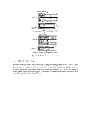 Figura 3.10 Anclaje de refuerzo horizontal
3.3.6.5 Mallas de alambre soldado
Las mallas de alambre soldado se deberán anclar a la mampostería, así como a los castillos y dalas si existen,
de manera que pueda alcanzar su esfuerzo especificado de fluencia (fig. 3.11). Se aceptará ahogar la malla en
el concreto; para ello, deberán ahogarse cuando menos dos alambres perpendiculares a la dirección de análisis,
distando el más próximo no menos de 50 mm de la sección considerada (fig. 3.11). Si para fijar la malla de
alambre soldado se usan conectores instalados a través de una carga explosiva de potencia controlada o clavos
de acero, la separación máxima será de 450 mm.
 