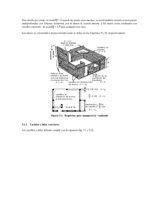 Para diseño por sismo, se usará Q = 2 cuando las piezas sean macizas; se usará también cuando se usen piezas
multiperforadas con refuerzo horizontal con al menos la cuantía mínima y los muros estén confinados con
castillos exteriores. Se usaráQ = 1.5 para cualquier otro caso.
Los muros se construirán e inspeccionarán como se indica en los Capítulos 9 y 10, respectivamente.
Figura 5.1 Requisitos para mampostería confinada
5.1.1 Castillos y dalas exteriores
Los castillos y dalas deberán cumplir con lo siguiente (fig. 5.1 y 5.2):
 