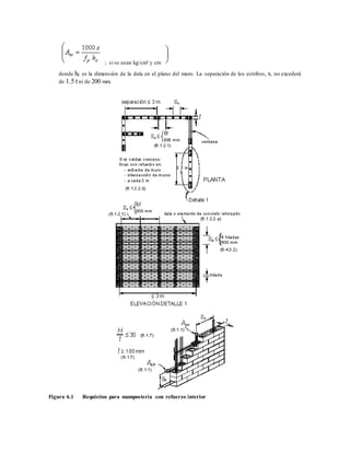 ; si se usan kg/cm² y cm
donde hc es la dimensión de la dala en el plano del muro. La separación de los estribos, s, no excederá
de 1.5 t ni de 200 mm.
Figura 6.1 Requisitos para mampostería con refuerzo interior
 
