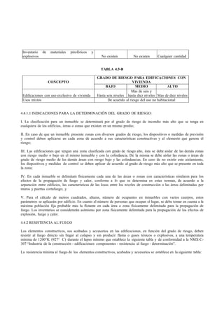 Inventario   de    materiales   pirofóricos   y
 explosivos                                          No existen            No existen      Cualquier cantidad


                                                     TABLA 4.5-B

                                                   GRADO DE RIESGO PARA EDIFICACIONES CON
                   CONCEPTO                                               VIVIENDA
                                                        BAJO                MEDIO                ALTO
                                                                         Mas de seis y
 Edificaciones con uso exclusivo de vivienda       Hasta seis niveles hasta diez niveles Mas de diez niveles
 Usos mixtos                                              De acuerdo al riesgo del uso no habitacional


4.4.1.1 INDICACIONES PARA LA DETERMINACIÓN DEL GRADO DE RIESGO:

I. La clasificación para un inmueble se determinará por el grado de riesgo de incendio más alto que se tenga en
cualquiera de los edificios, áreas o zonas que existan en un mismo predio;

II. En caso de que un inmueble presente zonas con diversos grados de riesgo, los dispositivos o medidas de previsión
y control deben aplicarse en cada zona de acuerdo a sus características constructivas y al elemento que genera el
riesgo;

III. Las edificaciones que tengan una zona clasificada con grado de riesgo alto, ésta se debe aislar de las demás zonas
con riesgo medio o bajo en el mismo inmueble y con la colindancia. De la misma se debe aislar las zonas o áreas de
grado de riesgo medio de las demás áreas con riesgo bajo y las colindancias. En caso de no existir este aislamiento,
los dispositivos y medidas de control se deben aplicar de acuerdo al grado de riesgo más alto que se presente en toda
la zona;

IV. En cada inmueble se delimitará físicamente cada una de las áreas o zonas con características similares para los
efectos de la propagación de fuego y calor, conforme a lo que se determina en estas normas, de acuerdo a la
separación entre edificios, las características de las losas entre los niveles de construcción o las áreas delimitadas por
muros y puertas cortafuego; y

V. Para el cálculo de metros cuadrados, alturas, número de ocupantes en inmuebles con varios cuerpos, estos
parámetros se aplicarán por edificio. En cuanto al número de personas que ocupan el lugar, se debe tomar en cuenta a la
máxima población fija probable más la flotante en cada área o zona físicamente delimitada para la propagación de
fuego. Los inventarios se considerarán asimismo por zona físicamente delimitada para la propagación de los efectos de
explosión, fuego y calor.

4.4.2 RESISTENCIA AL FUEGO

Los elementos constructivos, sus acabados y accesorios en las edificaciones, en función del grado de riesgo, deben
resistir al fuego directo sin llegar al colapso y sin producir flama o gases tóxicos o explosivos, a una temperatura
mínima de 1200°K (927° C) durante el lapso mínimo que establece la siguiente tabla y de conformidad a la NMX-C-
307 “Industria de la construcción - edificaciones- componentes - resistencia al fuego - determinación”.

La resistencia mínima al fuego de los elementos constructivos, acabados y accesorios se establece en la siguiente tabla:
 
