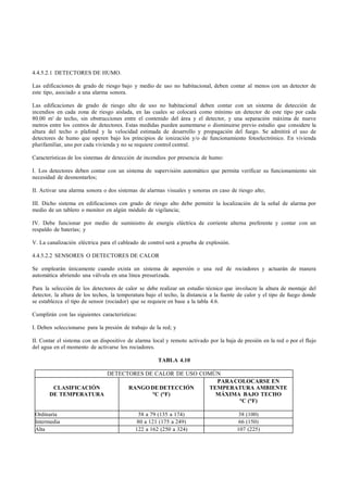 4.4.5.2.1 DETECTORES DE HUMO.

Las edificaciones de grado de riesgo bajo y medio de uso no habitacional, deben contar al menos con un detector de
este tipo, asociado a una alarma sonora.

Las edificaciones de grado de riesgo alto de uso no habitacional deben contar con un sistema de detección de
incendios en cada zona de riesgo aislada, en las cuales se colocará como mínimo un detector de este tipo por cada
80.00 m2 de techo, sin obstrucciones entre el contenido del área y el detector, y una separación máxima de nueve
metros entre los centros de detectores. Estas medidas pueden aumentarse o disminuirse previo estudio que considere la
altura del techo o plafond y la velocidad estimada de desarrollo y propagación del fuego. Se admitirá el uso de
detectores de humo que operen bajo los principios de ionización y/o de funcionamiento fotoelectrónico. En vivienda
plurifamiliar, uno por cada vivienda y no se requiere control central.

Características de los sistemas de detección de incendios por presencia de humo:

I. Los detectores deben contar con un sistema de supervisión automático que permita verificar su funcionamiento sin
necesidad de desmontarlos;

II. Activar una alarma sonora o dos sistemas de alarmas visuales y sonoras en caso de riesgo alto;

III. Dicho sistema en edificaciones con grado de riesgo alto debe permitir la localización de la señal de alarma por
medio de un tablero o monitor en algún módulo de vigilancia;

IV. Debe funcionar por medio de suministro de energía eléctrica de corriente alterna preferente y contar con un
respaldo de baterías; y

V. La canalización eléctrica para el cableado de control será a prueba de explosión.

4.4.5.2.2 SENSORES O DETECTORES DE CALOR

Se emplearán únicamente cuando exista un sistema de aspersión o una red de rociadores y actuarán de manera
automática abriendo una válvula en una línea presurizada.

Para la selección de los detectores de calor se debe realizar un estudio técnico que involucre la altura de montaje del
detector, la altura de los techos, la temperatura bajo el techo, la distancia a la fuente de calor y el tipo de fuego donde
se establezca el tipo de sensor (rociador) que se requiere en base a la tabla 4.6.

Cumplirán con las siguientes características:

I. Deben seleccionarse para la presión de trabajo de la red; y

II. Contar el sistema con un dispositivo de alarma local y remoto activado por la baja de presión en la red o por el flujo
del agua en el momento de activarse los rociadores.

                                                      TABLA 4.10

                      DETECTORES DE CALOR DE USO COMÚN
                                                     PARA COLOCARSE EN
        CLASIFICACIÓN       RANGO DE DETECCIÓN     TEMPERATURA AMBIENTE
       DE TEMPERATURA              °C (°F)           MÁXIMA BAJO TECHO
                                                           °C (°F)

 Ordinaria                                    58 a 79 (135 a 174)                        38 (100)
 Intermedia                                  80 a 121 (175 a 249)                        66 (150)
 Alta                                       122 a 162 (250 a 324)                       107 (225)
 