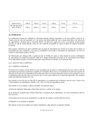 Hasta 6.50 m           4.00 m        7.00 m       1.50 m          3.00 m         1.50 m             0.75 m
  De más de 6.50 m,
    hasta 10.00 m          4.50 m       10.00 m       1.50 m          3.00 m         1.50 m             0.75 m



4.6 VISIBILIDAD

Las condiciones mínimas de visibilidad se obtendrán mediante métodos matemáticos o de trazo gráfico a partir de las
visuales entre los ojos del espectador, él o los puntos más desfavorables del área o plano observados y las cabezas de
los espectadores o asistentes que se encuentren frente o al lado suyo, según sea el caso. Los espacios exclusivos para
personas en silla de ruedas deberán contar con una condición de igualdad en cuanto al diseño de isóptica del público
en general.

Para asegurar condiciones de igual visibilidad para un grupo de espectadores por encima de la cabeza de los demás, se
determinará una curva conforme a cuyo trazo se escalonará el piso donde se encuentran los espectadores. La curva en
cuestión se denominará Isóptica Vertical.

En edificaciones que alberguen filas o gradas de más de 20.00m de ancho, se debe estudiar la correcta visibilidad de
los espectadores en sentido horizontal por medio de la Isóptica Horizontal, previendo así los movimientos hacia delante
de los espectadores situados a un lado del espectador, especialmente los ubicados en las primeras filas.

4.6.1 CÁLCULO DE LA ISÓPTICA

4.6.1.1 ISÓPTICA VERTICAL

El cálculo de la isóptica vertical define la curva ascendente que da origen al escalonamiento del piso entre las filas de
espectadores para permitir condiciones aceptables de visibilidad. Dicha curva es el resultado de la unión de los puntos de
ubicación de los ojos de los espectadores de las diferentes filas con el punto observado a partir de una constante k, que es
la medida promedio que hay entre el nivel de los ojos y el de la parte superior de la cabeza del espectador. Esta constante
tendrá una dimensión mínima de 0.12m.

Para calcular el nivel de piso en cada fila de espectadores, se considerará que la distancia entre los ojos y el piso es de
1.10m tratándose de espectadores sentados y de 1.55m si se trata de espectadores de pie.

Para obtener la curva isóptica se deben considerar los siguientes datos:

a) Ubicación del Punto Observado o Punto Base del trazo o cálculo de la isóptica.

b) Las distancias en planta entre el Punto Observado y la primera fila de espectadores, así como las distancias entre las
filas sucesivas.

c) Las alturas de los ojos de los espectadores en cada fila con respecto al Punto Base del cálculo.

d) Magnitud de la constante k empleada.

Para obtener el trazo de la isóptica por medios matemáticos, debe aplicarse la siguiente fórmula:


                                                    h’= (d´ ( h+ k )) / d
 