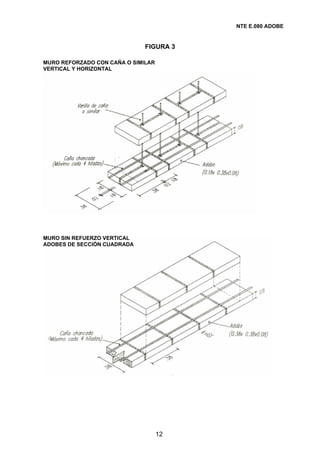 NTE E.080 ADOBE


                              FIGURA 3

MURO REFORZADO CON CAÑA O SIMILAR
VERTICAL Y HORIZONTAL




MURO SIN REFUERZO VERTICAL
ADOBES DE SECCIÓN CUADRADA




                                    12
 