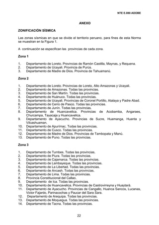 NTE E.080 ADOBE


                                          ANEXO

ZONIFICACIÓN SÍSMICA

Las zonas sísmicas en que se divide el territorio peruano, para fines de esta Norma
se muestran en la Figura 1.

A continuación se especifican las provincias de cada zona.

Zona 1

1.    Departamento de Loreto. Provincias de Ramón Castilla, Maynas, y Requena.
2.    Departamento de Ucayali. Provincia de Purús.
3.    Departamento de Madre de Dios. Provincia de Tahuamanú.

Zona 2

1.    Departamento de Loreto. Provincias de Loreto, Alto Amazonas y Ucayali.
2.    Departamento de Amazonas. Todas las provincias.
3.    Departamento de San Martín. Todas las provincias.
4.    Departamento de Huánuco. Todas las provincias.
5.    Departamento de Ucayali. Provincias de Coronel Portillo, Atalaya y Padre Abad.
6.    Departamento de Cerro de Pasco. Todas las provincias.
7.    Departamento de Junín. Todas las provincias.
8.    Departamento de Huancavelica. Provincias de Acobamba, Angaraes,
      Churcampa, Tayacaja y Huancavelica.
9.    Departamento de Ayacucho. Provincias de Sucre, Huamanga, Huanta y
      Vilcashuaman.
10.   Departamento de Apurímac. Todas las provincias.
11.   Departamento de Cusco. Todas las provincias.
12.   Departamento de Madre de Dios. Provincias de Tambopata y Manú.
13.   Departamento de Puno. Todas las provincias.

Zona 3

1.    Departamento de Tumbes. Todas las provincias.
2.    Departamento de Piura. Todas las provincias.
3.    Departamento de Cajamarca. Todas las provincias.
4.    Departamento de Lambayeque. Todas las provincias.
5.    Departamento de La Libertad. Todas las provincias.
6.    Departamento de Ancash. Todas las provincias.
7.    Departamento de Lima. Todas las provincias.
8.    Provincia Constitucional del Callao.
9.    Departamento de Ica. Todas las provincias.
10.   Departamento de Huancavelica. Provincias de Castrovirreyna y Huaytará.
11.   Departamento de Ayacucho. Provincias de Cangallo, Huanca Sancos, Lucanas,
      Victor Fajardo, Parinacochas y Paucar del Sara Sara.
12.   Departamento de Arequipa. Todas las provincias.
13.   Departamento de Moquegua. Todas las provincias.
14.   Departamento de Tacna. Todas las provincias.


                                        22
 