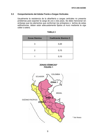 NTE E.080 ADOBE


5.3   Comportamiento del Adobe Frente a Cargas Verticales

      Usualmente la resistencia de la albañilería a cargas verticales no presenta
      problemas para soportar la carga de uno o dos pisos. Se debe mencionar sin
      embargo que los elementos que conforman los entrepisos o techos de estas
      edificaciones, deben estar adecuadamente fijados al muro mediante la viga
      collar o solera.

                                        TABLA 3


                 Zonas Sísmica              Coeficiente Sísmico C

                        3                            0,20


                        2                            0,15


                        1                            0,10



                               ZONAS SÍSMICAS*
                                  FIGURA 1


                                             COLOMBIA
                            ECUADOR


                                            ZONA 1




                                                  BRASIL

                                       ZONA 2
          OCÉANO PACÍFICO
                              ZONA 3




                                                                    * Ver Anexo




                                        9
 