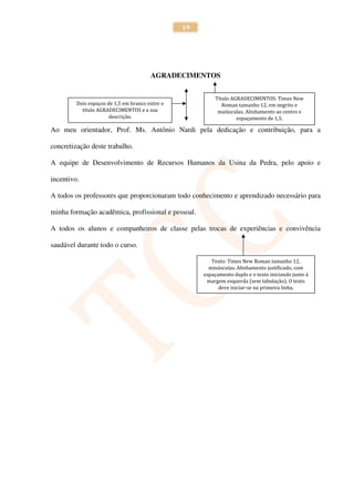 19




                                        AGRADECIMENTOS


                                                           Título AGRADECIMENTOS: Times New
         Dois espaços de 1,5 em branco entre o                Roman tamanho 12, em negrito e
           título AGRADECIMENTOS e a sua                    maiúsculas. Alinhamento ao centro e
                       descrição.                                   espaçamento de 1,5.

Ao meu orientador, Prof. Ms. Antônio Nardi pela dedicação e contribuição, para a

concretização deste trabalho.

A equipe de Desenvolvimento de Recursos Humanos da Usina da Pedra, pelo apoio e

incentivo.

A todos os professores que proporcionaram todo conhecimento e aprendizado necessário para

minha formação acadêmica, profissional e pessoal.

A todos os alunos e companheiros de classe pelas trocas de experiências e convivência

saudável durante todo o curso.

                                                         Texto: Times New Roman tamanho 12,
                                                        minúsculas. Alinhamento justificado, com
                                                      espaçamento duplo e o texto iniciando junto à
                                                       margem esquerda (sem tabulação). O texto
                                                            deve iniciar-se na primeira linha.
 