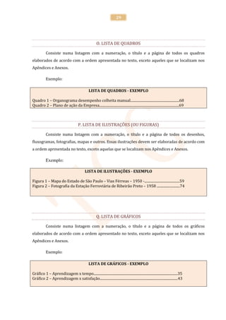 29




                                                        O. LISTA DE QUADROS

           Consiste numa listagem com a numeração, o título e a página de todos os quadros
elaborados de acordo com a ordem apresentada no texto, exceto aqueles que se localizam nos
Apêndices e Anexos.

           Exemplo:

                                                 LISTA DE QUADROS - EXEMPLO

Quadro 1 – Organograma desempenho colheita manual.........................................................68
Quadro 2 – Plano de ação da Empresa.............................................................................................69



                                        P. LISTA DE ILUSTRAÇÕES (OU FIGURAS)

           Consiste numa listagem com a numeração, o título e a página de todos os desenhos,
fluxogramas, fotografias, mapas e outros. Essas ilustrações devem ser elaboradas de acordo com
a ordem apresentada no texto, exceto aquelas que se localizam nos Apêndices e Anexos.

           Exemplo:

                                              LISTA DE ILUSTRAÇÕES - EXEMPLO

Figura 1 – Mapa do Estado de São Paulo – Vias Férreas – 1950 -.........................................59
Figura 2 – Fotografia da Estação Ferroviária de Ribeirão Preto – 1958 ...........................74




                                                        Q. LISTA DE GRÁFICOS

           Consiste numa listagem com a numeração, o título e a página de todos os gráficos
elaborados de acordo com a ordem apresentado no texto, exceto aqueles que se localizam nos
Apêndices e Anexos.

           Exemplo:

                                                 LISTA DE GRÁFICOS - EXEMPLO

Gráfico 1 – Aprendizagem x tempo..................................................................................................35
Gráfico 2 – Aprendizagem x satisfação...........................................................................................43
 