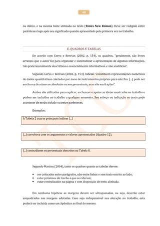 48



ou itálico, e na mesma fonte utilizada no texto (Times New Roman). Deve ser redigido entre
parênteses logo após seu significado quando apresentado pela primeira vez no trabalho.




                                      E. QUADROS E TABELAS

        De acordo com Cervo e Bervian (2002, p. 154), os quadros, “geralmente, são livres
arranjos que o autor faz para organizar e sistematizar a apresentação de algumas informações.
São preferencialmente descritivos e essencialmente informativos, e não analíticos”.

        Segundo Cervo e Bervian (2002, p. 153), tabelas “constituem representações numéricas
de dados quantitativos coletados por meio de instrumentos próprios para este fim. [...] pode ser
em forma de números absolutos ou em percentuais, mas não em frações”.

        Ambos são utilizados para explicar, esclarecer e apoiar as ideias mostradas no trabalho e
podem ser incluídos no trabalho a qualquer momento. Seu esboço ou indicação no texto pode
acontecer de modo isolado ou entre parênteses.

        Exemplos:

A Tabela 2 traz os principais índices [...]




[...] corrobora com os argumentos e valores apresentados (Quadro 12).




[...] contradizem os percentuais descritos na Tabela 8.




        Segundo Martins (2004), tanto os quadros quanto as tabelas devem:

        •   ser colocados entre parágrafos, não entre linhas e sem texto escrito ao lado;
        •   estar próximos do trecho a que se referem;
        •   estar centralizados na página e com disposição de texto alinhada.


        Em nenhuma hipótese as margens devem ser ultrapassadas, ou seja, deverão estar
enquadrados nas margens adotadas. Caso seja indispensável sua alocação no trabalho, esta
poderá ser incluída como um Apêndice ao final do mesmo.
 