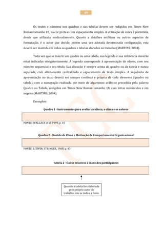49



       Os textos e números nos quadros e nas tabelas devem ser redigidos em Times New
Roman tamanho 10, na cor preta e com espaçamento simples. A utilização de cores é permitida,
desde que utilizada moderadamente. Quanto a detalhes estéticos ou outros aspectos de
formatação, é o autor que decide, porém uma vez adotada determinada configuração, esta
deverá ser mantida em todos os quadros e tabelas alocados no trabalho (MARTINS, 2004).

       Toda vez que se inserir um quadro ou uma tabela, sua legenda e sua referência deverão
estar indicadas obrigatoriamente. A legenda corresponde à apresentação do objeto, com seu
número sequencial e seu título. Sua alocação é sempre acima do quadro ou da tabela e nunca
separada, com alinhamento centralizado e espaçamento de texto simples. A sequência de
apresentação no texto deverá ser sempre contínua e própria de cada elemento (quadro ou
tabela), com a numeração realizada por meio de algarismos arábicos precedida pela palavra
Quadro ou Tabela, redigidos em Times New Roman tamanho 10, com letras minúsculas e em
negrito (MARTINS, 2004).

       Exemplos:

               Quadro 1 - Instrumentos para avaliar a cultura, o clima e os valores



FONTE: WALLACE et al, 1999, p. 45



           Quadro 2 - Modelo de Clima e Motivação de Comportamento Organizacional



FONTE: LITWIN; STRINGER, 1968, p. 43




                       Tabela 2 - Dados relativos à idade dos participantes




                               Quando a tabela for elaborada
                                   pelo próprio autor do
                               trabalho, não se indica a fonte.
 