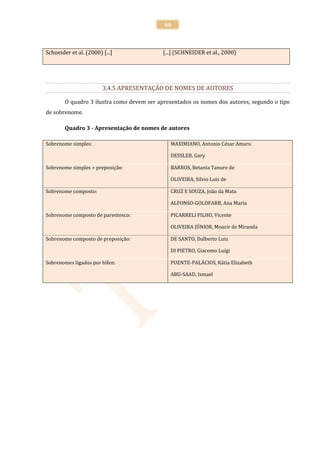 60



Schneider et al. (2000) [...]               [...] (SCHNEIDER et al., 2000)




                        3.4.5 APRESENTAÇÃO DE NOMES DE AUTORES

        O quadro 3 ilustra como devem ser apresentados os nomes dos autores, segundo o tipo
de sobrenome.

        Quadro 3 - Apresentação de nomes de autores

Sobrenome simples:                             MAXIMIANO, Antonio César Amaru

                                               DESSLER, Gary

Sobrenome simples + preposição:                BARROS, Betania Tanure de

                                               OLIVEIRA, Silvio Luiz de

Sobrenome composto:                            CRUZ E SOUZA, João da Mata

                                               ALFONSO-GOLDFARB, Ana Maria

Sobrenome composto de parentesco:              PICARRELI FILHO, Vicente

                                               OLIVEIRA JÚNIOR, Moacir de Miranda

Sobrenome composto de preposição:              DE SANTO, Dalberto Luiz

                                               DI PIETRO, Giacomo Luigi

Sobrenomes ligados por hífen:                  PUENTE-PALÁCIOS, Kátia Elizabeth

                                               ABU-SAAD, Ismael
 
