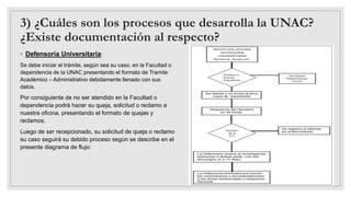 3) ¿Cuáles son los procesos que desarrolla la UNAC?
¿Existe documentación al respecto?
◦ Defensoría Universitaria:
Se debe iniciar el trámite, según sea su caso, en la Facultad o
dependencia de la UNAC presentando el formato de Tramite
Académico – Administrativo debidamente llenado con sus
datos.
Por consiguiente de no ser atendido en la Facultad o
dependencia podrá hacer su queja, solicitud o reclamo a
nuestra oficina, presentando el formato de quejas y
reclamos.
Luego de ser recepcionado, su solicitud de queja o reclamo
su caso seguirá su debido proceso según se describe en el
presente diagrama de flujo:
 