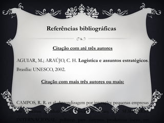 Referências bibliográficas


                  Citação com até três autores

AGUIAR, M.; ARAÚJO, C. H. Logística e assuntos estratégicos.
Brasília: UNESCO, 2002.

            Citação com mais três autores ou mais:



CAMPOS, R. R. et al. Aprendizagem por interação: pequenas empresas
em sistemas produtivos e inovativos locais. In: SEMINÁRIO
INTERNACIONAL: políticas para sistemas produtivos locais em
 