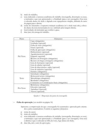 7
b) título do trabalho;
c) nota indicando a natureza acadêmica do trabalho (monografia, dissertação ou tese),
a instituição a que será apresentado e a finalidade (grau a ser outorgado). Esta nota
é colocada abaixo do título e digitada com espaçamento simples, alinhada do meio
da página para a direita;
d) nome do orientador e respectiva titulação acadêmica (só o título mais alto), coloca-
do abaixo da nota mencionada em (c) e alinhado pela margem direita;
e) local (cidade) da instituição que confere o grau;
f) data (ano) da entrega do trabalho.
Partes Elementos
Pré-Texto
Capa (obrigatório)
Lombada (opcional)
Folha de rosto (obrigatório)
Errata (opcional)
Folha de aprovação (obrigatório)
Dedicatória(s) (opcional)
Agradecimento(s) (opcional)
Epígrafe (opcional)
Resumo em Português (obrigatório)
Resumo em língua estrangeira (obrigatório)
Lista de ilustrações (opcional)
Lista de tabelas (opcional)
Lista de abreviaturas e siglas (opcional)
Lista de símbolos (opcional)
Sumário (obrigatório)
Texto
Introdução (obrigatório)
Referencial teórico (obrigatório)
Metodologia (obrigatório)
Resultados (obrigatório)
Conclusões ou Considerações finais (obrigatório)
Pós-Texto
Referências (obrigatório)
Glossário (opcional)
Apêndices (opcional)
Anexos (opcional)
Quadro 1 - Disposição das partes da monografia
▪ Folha de aprovação (ver modelo na página 14)
Apresenta a comprovação de que a monografia foi examinada e aprovada pelo orienta-
dor e pelos examinadores. Contém os seguintes elementos:
a) nome do autor;
b) título do trabalho;
c) nota indicando a natureza acadêmica do trabalho (monografia, dissertação ou tese),
a instituição a que será apresentado e a finalidade (grau a ser outorgado). Esta nota
é idêntica à que é colocada na folha de rosto, logo abaixo do título;
d) data (dia, mês e ano) de aprovação;
 