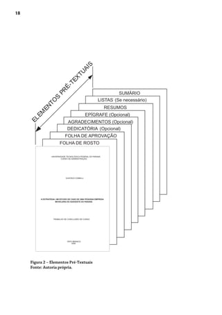 18
SUMÁRIO
LISTAS (Se necessário)
RESUMOS
EPÍGRAFE (Opcional)
AGRADECIMENTOS (Opcional)
DEDICATÓRIA (Opcional)
UNIVERSIDADE TECNOLÓGICA FEDERAL DO PARANÁ
CURSO DE ADMINISTRAÇÃO
GUSTAVO COMELLI
A ESTRATÉGIA:UM ESTUDO DE CASO DE UMA PEQUENA EMPRESA
MOVELEIRA DO SUDOESTE DO PARANÁ
PATO BRANCO
2006
FOLHA DE ROSTO
FOLHA DE APROVAÇÃO
ELEM
EN
TO
S
PRÉ
-TEX
TU
AIS
TRABALHO DE CONCLUSÃO DE CURSO
Figura 2 – Elementos Pré-Textuais
Fonte: Autoria própria.
 