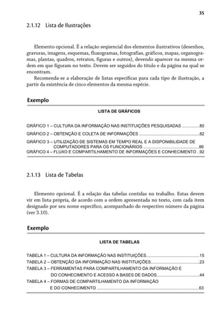 35
Elemento opcional. É a relação seqüencial dos elementos ilustrativos (desenhos,
gravuras, imagens, esquemas, fluxogramas, fotografias, gráficos, mapas, organogra-
mas, plantas, quadros, retratos, figuras e outros), devendo aparecer na mesma or-
dem em que figuram no texto. Devem ser seguidos do título e da página na qual se
encontram.
Recomenda-se a elaboração de listas específicas para cada tipo de ilustração, a
partir da existência de cinco elementos da mesma espécie.
2.1.12 Lista de Ilustrações
LISTA DE GRÁFICOS
Exemplo
GRÁFICO 1 – CULTURA DA INFORMAÇÃO NAS INSTITUIÇÕES PESQUISADAS ...............80
GRÁFICO 2 – OBTENÇÃO E COLETA DE INFORMAÇÕES ....................................................82
GRÁFICO 3 – UTILIZAÇÃO DE SISTEMAS EM TEMPO REAL E A DISPONIBILIDADE DE
COMPUTADORES PARA OS FUNCIONÁRIOS ................................................86
GRÁFICO 4 – FLUXO E COMPARTILHAMENTO DE INFORMAÇÕES E CONHECIMENTO ..92
Elemento opcional. É a relação das tabelas contidas no trabalho. Estas devem
vir em lista própria, de acordo com a ordem apresentada no texto, com cada item
designado por seu nome específico, acompanhado do respectivo número da página
(ver 3.10).
2.1.13 Lista de Tabelas
Exemplo
LISTA DE TABELAS
TABELA 1 – CULTURA DA INFORMAÇÃO NAS INSTITUIÇÕES..............................................15
TABELA 2 – OBTENÇÃO DA INFORMAÇÃO NAS INSTITUIÇÕES..........................................23
TABELA 3 – FERRAMENTAS PARA COMPARTILHAMENTO DA INFORMAÇÃO E
DO CONHECIMENTO E ACESSO A BASES DE DADOS.....................................44
TABELA 4 – FORMAS DE COMPARTILHAMENTO DA INFORMAÇÃO
E DO CONHECIMENTO ........................................................................................63
 