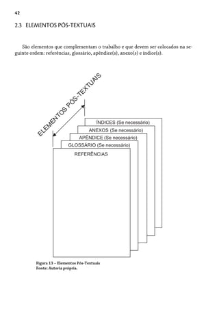 42
2.3 ELEMENTOS PÓS-TEXTUAIS
São elementos que complementam o trabalho e que devem ser colocados na se-
guinte ordem: referências, glossário, apêndice(s), anexo(s) e índice(s).
Figura 13 – Elementos Pós-Textuais
Fonte: Autoria própria.
ÍNDICES (Se necessário)
ANEXOS (Se necessário)
APÊNDICE (Se necessário)
GLOSSÁRIO (Se necessário)
REFERÊNCIAS
E
LE
M
EN
TO
S
P
Ó
S
-TEX
TU
AIS
 