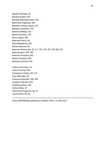 47
Baader (Andreas), 29
Bacall (Laureen), 391
Bachiller (Mercedes Sanz), 235
Bachmann (Ingeborg), 368
Bachofen (Johann Jakob), 327
Badoglio (marechal), 180
Bakhtine (Mikael), 342
Balzari (Amadeo), 158
Banciv (Olga), 269
Barbusse (Henri), 48
Barot (Madeleine), 266
Barrès (Maurice), 63
Beauvoir (Simone de), 16, 311, 337, 343, 357, 363 368, 371
Bebel (August), 282, 285
Bédarida (François), 268
Beique (Caroline), 620
Berlinguer (Enrico), 583
Caillaux (Henriette), 34
Calvé (Yolande), 625
Campoamor (Clara), 225, 231
Capy (Marcelle), 78
Casanova (Danielle), 266, 268
Casgrain (Théresè), 620
Castberg (Johan), 455
Cather (Willa), 47
Catt (Carrie Chapman), 68, 75
Cavell (Edith), 65, 68
Fonte: HISTÓRIA das mulheres no Ocidente (1991. v. 5. 623 a 627).
 