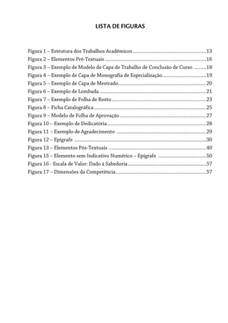 LISTA DE FIGURAS
Figura 1 – Estrutura dos Trabalhos Acadêmicos.......................................................13
Figura 2 – Elementos Pré-Textuais ............................................................................16
Figura 3 – Exemplo de Modelo de Capa de Trabalho de Conclusão de Curso .........18
Figura 4 – Exemplo de Capa de Monografia de Especialização.................................19
Figura 5 – Exemplo de Capa de Mestrado..................................................................20
Figura 6 – Exemplo de Lombada ................................................................................21
Figura 7 – Exemplo de Folha de Rosto.......................................................................23
Figura 8 – Ficha Catalográfica ....................................................................................25
Figura 9 – Modelo de Folha de Aprovação.................................................................27
Figura 10 – Exemplo de Dedicatória ..........................................................................28
Figura 11 – Exemplo de Agradecimento ...................................................................29
Figura 12 – Epígrafe ...................................................................................................30
Figura 13 – Elementos Pós-Textuais .........................................................................40
Figura 15 – Elemento sem Indicativo Numérico – Epígrafe ....................................50
Figura 16 - Escala de Valor: Dado à Sabedoria...........................................................57
Figura 17 – Dimensões da Competência....................................................................57
 