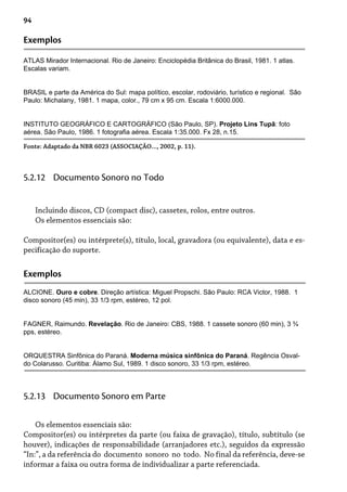 94
Exemplos
ATLAS Mirador Internacional. Rio de Janeiro: Enciclopédia Britânica do Brasil, 1981. 1 atlas.
Escalas variam.
BRASIL e parte da América do Sul: mapa político, escolar, rodoviário, turístico e regional. São
Paulo: Michalany, 1981. 1 mapa, color., 79 cm x 95 cm. Escala 1:6000.000.
INSTITUTO GEOGRÁFICO E CARTOGRÁFICO (São Paulo, SP). Projeto Lins Tupã: foto
aérea. São Paulo, 1986. 1 fotografia aérea. Escala 1:35.000. Fx 28, n.15.
Fonte: Adaptado da NBR 6023 (ASSOCIAÇÃO..., 2002, p. 11).
Incluindo discos, CD (compact disc), cassetes, rolos, entre outros.
Os elementos essenciais são:
Compositor(es) ou intérprete(s), título, local, gravadora (ou equivalente), data e es-
pecificação do suporte.
5.2.12 Documento Sonoro no Todo
Exemplos
ALCIONE. Ouro e cobre. Direção artística: Miguel Propschi. São Paulo: RCA Victor, 1988. 1
disco sonoro (45 min), 33 1/3 rpm, estéreo, 12 pol.
FAGNER, Raimundo. Revelação. Rio de Janeiro: CBS, 1988. 1 cassete sonoro (60 min), 3 ¾
pps, estéreo.
ORQUESTRA Sinfônica do Paraná. Moderna música sinfônica do Paraná. Regência Osval-
do Colarusso. Curitiba: Álamo Sul, 1989. 1 disco sonoro, 33 1/3 rpm, estéreo.
Os elementos essenciais são:
Compositor(es) ou intérpretes da parte (ou faixa de gravação), título, subtítulo (se
houver), indicações de responsabilidade (arranjadores etc.), seguidos da expressão
“In:”, a da referência do documento sonoro no todo. No final da referência, deve-se
informar a faixa ou outra forma de individualizar a parte referenciada.
5.2.13 Documento Sonoro em Parte
 