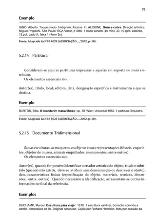 95
GINO, Alberto. Toque macio. Intérprete: Alcione. In: ALCIONE. Ouro e cobre. Direção artística:
Miguel Propschi. São Paulo: RCA Victor, p1988. 1 disco sonoro (45 min), 33 1/3 rpm, estéreo,
12 pol. Lado A, faixa 1 (4min 3s).
Exemplo
Fonte: Adaptado da NBR 6023 (ASSOCIAÇÃO..., 2002, p. 10).
Consideram-se aqui as partituras impressas e aquelas em suporte ou meio ele-
trônico.
Os elementos essenciais são:
Autor(es), título, local, editora, data, designação específica e instrumento a que se
destina.
5.2.14 Partitura
Exemplo
BARTÓK, Béla. O mandarim maravilhoso: op. 19. Wien: Universal,1952. 1 partitura Orquestra.
Fonte: Adaptado da NBR 6023 (ASSOCIAÇÃO..., 2002, p. 10).
São as esculturas, as maquetes, os objetos e suas representações (fósseis, esquele-
tos, objetos de museu, animais empalhados, monumentos, entre outros).
Os elementos essenciais são:
Autor(es), quando for possível identificar o criador artístico do objeto, título e subtí-
tulo (quando não existir, deve-se atribuir uma denominação ou descrever o objeto),
data, características físicas (especificação do objeto, materiais, técnicas, dimen-
sões, entre outras). Quando necessário à identificação, acrescentam-se outras in-
formações no final da referência.
5.2.15 Documento Tridimensional
Exemplos
DUCHAMP, Marcel. Escultura para viajar. 1918. 1 escultura variável, borracha colorida a
cordel, dimensões ad lib. Original destruído. Cópia por Richard Hamilton, feita por ocasião da
 