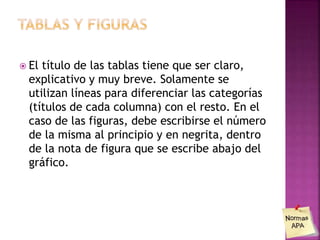  El título de las tablas tiene que ser claro,
explicativo y muy breve. Solamente se
utilizan líneas para diferenciar las categorías
(títulos de cada columna) con el resto. En el
caso de las figuras, debe escribirse el número
de la misma al principio y en negrita, dentro
de la nota de figura que se escribe abajo del
gráfico.
 