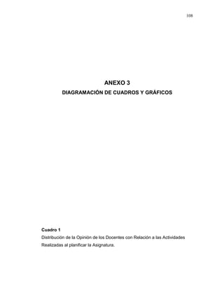 108
ANEXO 3
DIAGRAMACIÓN DE CUADROS Y GRÁFICOS
Cuadro 1
Distribución de la Opinión de los Docentes con Relación a las Actividades
Realizadas al planificar la Asignatura.
 