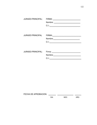 122
JURADO PRINCIPAL: FIRMA: __________________________
Nombre: _________________________
C.I.:_____________________________
JURADO PRINCIPAL FIRMA:___________________________
Nombre:_________________________
C.I.:______________________________
JURADO PRINCIPAL: Firma: ___________________________
Nombre:__________________________
C.I.:______________________________
FECHA DE APROBACION: _______ _______________ ______
DIA MES AÑO
 