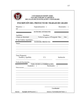 137
UNIVERSIDAD FERMÍN TORO
VICE-RECTORADO ACADÉMICO
DECANATO DE INVESTIGACIÓN Y POSTGRADO
INSCRIPCIÓN DEL PROYECTO DE TRABAJO DE GRADO
Maestría ( ) Especialización ( ) Doctorado ( )
en: ______________________________________________________
DATOS DEL ESTUDIANTE:
Apellidos:__________________________Nombres:________________________
Cédula de Identidad:___________ Fecha de Ingreso al Postgrado: Mes:___Año:__
Nº de Créditos Aprobados:_________.
DATOS DEL PROYECTO:
Título:_____________________________________________________________
_______________________________________________________________________________
_______________________________________________________________________________
_______________________________________________________________________________
_______________________________________________________________________________
Tutor Propuesto:
Nombre y Apellido: C.I. Institución
_____________________________ _____________________ ___________________
Fecha de Inscripción:______________________
PARA USO DE LA COORDINACIÓN:
Aceptado ( ) Rechazado ( )
Observaciones:___________________________________________________________________
_______________________________________________________________________________
_______________________________________________________________________________
_______________________________________________________________________________
_______________________________________________________________________________
_______________________________________________________________________________
_______________________________________________________________________________
_______________________________________________________________________________
Coordinador
Anexos: Ejemplar del Proyecto ( ) Anexos y Curriculum del Tutor ( )
 