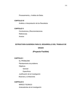 141
Procesamiento y Análisis de Datos
CAPITULO IV
Análisis e Interpretación de los Resultados
CAPITULO V
Conclusiones y Recomendaciones
Referencias
Anexos
ESTRUCTURA SUGERIDA PARA EL DESARROLLO DEL TRABAJO DE
GRADO
(Proyecto Factible)
CAPITULO I
EL PROBLEMA
Planteamiento de problema
Objetivos
General
Específicos
Justificación de la Investigación
Alcances y Limitaciones
CAPITULO II
MARCO TEORICO
Antecedentes de la Investigación
 