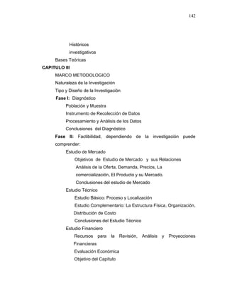 142
Históricos
investigativos
Bases Teóricas
CAPITULO III
MARCO METODOLOGICO
Naturaleza de la Investigación
Tipo y Diseño de la Investigación
Fase I: Diagnóstico
Población y Muestra
Instrumento de Recolección de Datos
Procesamiento y Análisis de los Datos
Conclusiones del Diagnóstico
Fase II: Factibilidad, dependiendo de la investigación puede
comprender:
Estudio de Mercado
Objetivos de Estudio de Mercado y sus Relaciones
Análisis de la Oferta, Demanda, Precios, La
comercialización, El Producto y su Mercado.
Conclusiones del estudio de Mercado
Estudio Técnico
Estudio Básico: Proceso y Localización
Estudio Complementario: La Estructura Física, Organización,
Distribución de Costo
Conclusiones del Estudio Técnico
Estudio Financiero
Recursos para la Revisión, Análisis y Proyecciones
Financieras
Evaluación Económica
Objetivo del Capítulo
 