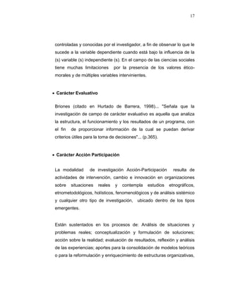 17
controladas y conocidas por el investigador, a fin de observar lo que le
sucede a la variable dependiente cuando está bajo la influencia de la
(s) variable (s) independiente (s). En el campo de las ciencias sociales
tiene muchas limitaciones por la presencia de los valores ético-
morales y de múltiples variables intervinientes.
 Carácter Evaluativo
Briones (citado en Hurtado de Barrera, 1998)... "Señala que la
investigación de campo de carácter evaluativo es aquella que analiza
la estructura, el funcionamiento y los resultados de un programa, con
el fin de proporcionar información de la cual se puedan derivar
criterios útiles para la toma de decisiones"... (p.365).
 Carácter Acción Participación
La modalidad de investigación Acción-Participación resulta de
actividades de intervención, cambio e innovación en organizaciones
sobre situaciones reales y contempla estudios etnográficos,
etnometodológicos, holísticos, fenomenológicos y de análisis sistémico
y cualquier otro tipo de investigación, ubicado dentro de los tipos
emergentes.
Están sustentados en los procesos de: Análisis de situaciones y
problemas reales; conceptualización y formulación de soluciones;
acción sobre la realidad; evaluación de resultados, reflexión y análisis
de las experiencias; aportes para la consolidación de modelos teóricos
o para la reformulación y enriquecimiento de estructuras organizativas,
 