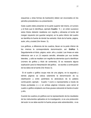 37
esquemas u otras formas de ilustración) deben ser enunciados en los
párrafos precedentes a su presentación.
Cada cuadro debe presentar en la parte superior del mismo, el numero
y el título que lo identifique, ejemplo Cuadro 1; ( en orden sucesivo)
estos títulos deberán resaltarse con negrilla y alinearse al borde del
margen izquierdo (sin guardar sangría); en la parte inferior del cuadro
se identifica la fuente de donde fue extraído: título de la fuente, página,
autor, año y ciudad (Ver Anexo 3).
Los gráficos, a diferencia de los cuadros, llevan en la parte inferior de
los mismos la correspondiente denominación, así: Gráfico 1.
Seguidamente el título, página, autor, año y ciudad. Las líneas en esta
referencia van a un (1) espacio sencillo, alineadas por sus bordes
laterales, y sólo se resaltan con negrilla los elementos que lo identifican
(número de gráfico y título de contenido). Si es necesaria alguna
explicación para la interpretación del gráfico, se escribe a continuación
de los datos de la fuente (Ver Anexo 3).
Si el cuadro o gráfico ocupa más de una página, en la segunda y
demás páginas se coloca solamente la denominación de su
clasificación y entre paréntesis la abreviatura de la palabra
continuación; ejemplo : Cuadro 1 (cont.) o representarlos a través de
líneas punteadas (------) en ambas páginas inclusive, para cerrar el
cuadro o gráfico empleará una línea gruesa colocando la fuente el autor
y año.
Cuando los cuadros y/o gráficos son la representación de los resultados
de los instrumentos aplicados en la investigación, si es una producción
del autor no se debe escribir la fuente porque esta sobrentendido; si es
 