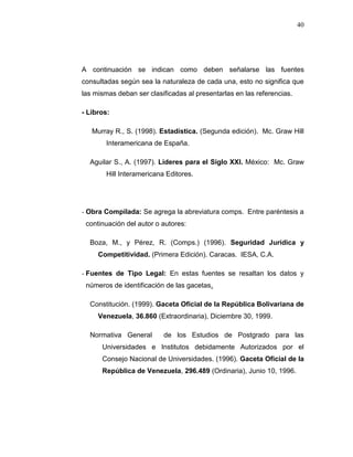 40
A continuación se indican como deben señalarse las fuentes
consultadas según sea la naturaleza de cada una, esto no significa que
las mismas deban ser clasificadas al presentarlas en las referencias.
- Libros:
Murray R., S. (1998). Estadística. (Segunda edición). Mc. Graw Hill
Interamericana de España.
Aguilar S., A. (1997). Líderes para el Siglo XXI. México: Mc. Graw
Hill Interamericana Editores.
- Obra Compilada: Se agrega la abreviatura comps. Entre paréntesis a
continuación del autor o autores:
Boza, M., y Pérez, R. (Comps.) (1996). Seguridad Jurídica y
Competitividad. (Primera Edición). Caracas. IESA, C.A.
- Fuentes de Tipo Legal: En estas fuentes se resaltan los datos y
números de identificación de las gacetas.
Constitución. (1999). Gaceta Oficial de la República Bolivariana de
Venezuela, 36.860 (Extraordinaria), Diciembre 30, 1999.
Normativa General de los Estudios de Postgrado para las
Universidades e Institutos debidamente Autorizados por el
Consejo Nacional de Universidades. (1996). Gaceta Oficial de la
República de Venezuela, 296.489 (Ordinaria), Junio 10, 1996.
 