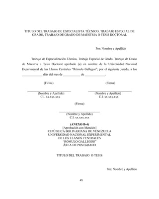 TITULO DEL TRABAJO DE ESPECIALISTA TÉCNICO, TRABAJO ESPECIAL DE
GRADO, TRABAJO DE GRADO DE MAESTRIA O TESIS DOCTORAL
Por: Nombre y Apellido
Trabajo de Especialización Técnica, Trabajo Especial de Grado, Trabajo de Grado
de Maestría o Tesis Doctoral aprobado (a) en nombre de la Universidad Nacional
Experimental de los Llanos Centrales “Rómulo Gallegos”, por el siguiente jurado, a los
_____________ días del mes de ___________ de _____________.
(Firma) (Firma)
____________________________ ____________________________
(Nombre y Apellido) (Nombre y Apellido)
C.I. xx.xxx.xxx C.I. xx.xxx.xxx
(Firma)
__________________________
(Nombre y Apellido)
C.I. xx.xxx.xxx
(ANEXO B-4)
[Aprobación con Mención]
REPÚBLICA BOLIVARIANA DE VENEZUELA
UNIVERSIDAD NACIONAL EXPERIMENTAL
DE LOS LLANOS CENTRALES
“RÓMULO GALLEGOS”
ÁREA DE POSTGRADO
TITULO DEL TRABAJO O TESIS
Por: Nombre y Apellido
45
 