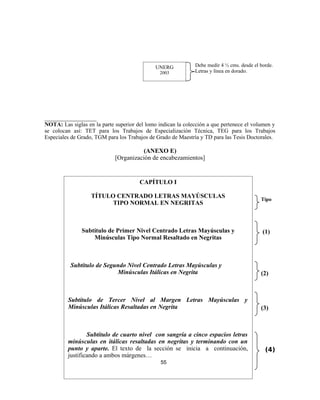 __________________
NOTA: Las siglas en la parte superior del lomo indican la colección a que pertenece el volumen y
se colocan así: TET para los Trabajos de Especialización Técnica, TEG para los Trabajos
Especiales de Grado, TGM para los Trabajos de Grado de Maestría y TD para las Tesis Doctorales.
(ANEXO E)
[Organización de encabezamientos]
(1)
(2)
(3)
(4)
55
UNERG
2003
Debe medir 4 ½ cms. desde el borde.
Letras y línea en dorado.
CAPÍTULO I
TÍTULO CENTRADO LETRAS MAYÚSCULAS
TIPO NORMAL EN NEGRITAS
Subtítulo de Primer Nivel Centrado Letras Mayúsculas y
Minúsculas Tipo Normal Resaltado en Negritas
Subtítulo de Segundo Nivel Centrado Letras Mayúsculas y
Minúsculas Itálicas en Negrita
Subtítulo de Tercer Nivel al Margen Letras Mayúsculas y
Minúsculas Itálicas Resaltadas en Negrita
Subtítulo de cuarto nivel con sangría a cinco espacios letras
minúsculas en itálicas resaltadas en negritas y terminando con un
punto y aparte. El texto de la sección se inicia a continuación,
justificando a ambos márgenes…
Tipo
 