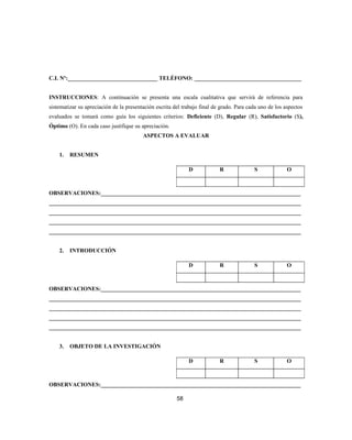C.I. Nº:_______________________________ TELÉFONO: _____________________________________
INSTRUCCIONES: A continuación se presenta una escala cualitativa que servirá de referencia para
sistematizar su apreciación de la presentación escrita del trabajo final de grado. Para cada uno de los aspectos
evaluados se tomará como guía los siguientes criterios: Deficiente (D), Regular (R), Satisfactorio (S),
Óptimo (O). En cada caso justifique su apreciación.
ASPECTOS A EVALUAR
1. RESUMEN
OBSERVACIONES:_____________________________________________________________________
_______________________________________________________________________________________
_______________________________________________________________________________________
_______________________________________________________________________________________
_______________________________________________________________________________________
2. INTRODUCCIÓN
OBSERVACIONES:_____________________________________________________________________
_______________________________________________________________________________________
_______________________________________________________________________________________
_______________________________________________________________________________________
_______________________________________________________________________________________
3. OBJETO DE LA INVESTIGACIÓN
OBSERVACIONES:_____________________________________________________________________
D R S O
D R S O
D R S O
58
 