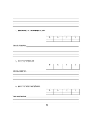 _______________________________________________________________________________________
_______________________________________________________________________________________
_______________________________________________________________________________________
_______________________________________________________________________________________
4. PROPÓSITO DE LA INVESTIGACIÓN
OBSERVACIONES:_____________________________________________________________________
_______________________________________________________________________________________
_______________________________________________________________________________________
_______________________________________________________________________________________
_______________________________________________________________________________________
5. CONTEXTO TEÓRICO
OBSERVACIONES:_____________________________________________________________________
_______________________________________________________________________________________
_______________________________________________________________________________________
_______________________________________________________________________________________
_______________________________________________________________________________________
6. CONTEXTO METODOLÓGICO
OBSERVACIONES:_____________________________________________________________________
_______________________________________________________________________________________
_______________________________________________________________________________________
D R S O
D R S O
D R S O
59
 