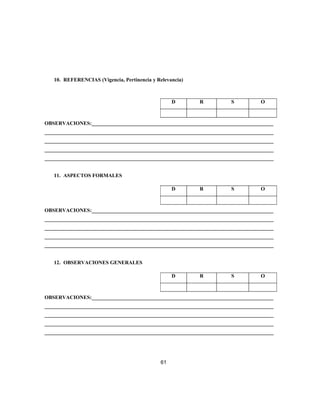 10. REFERENCIAS (Vigencia, Pertinencia y Relevancia)
OBSERVACIONES:_____________________________________________________________________
_______________________________________________________________________________________
_______________________________________________________________________________________
_______________________________________________________________________________________
_______________________________________________________________________________________
11. ASPECTOS FORMALES
OBSERVACIONES:_____________________________________________________________________
_______________________________________________________________________________________
_______________________________________________________________________________________
_______________________________________________________________________________________
_______________________________________________________________________________________
12. OBSERVACIONES GENERALES
OBSERVACIONES:_____________________________________________________________________
_______________________________________________________________________________________
_______________________________________________________________________________________
_______________________________________________________________________________________
_______________________________________________________________________________________
D R S O
D R S O
D R S O
61
 