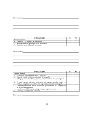 Observaciones:__________________________________________________________________________
_______________________________________________________________________________________
_______________________________________________________________________________________
_______________________________________________________________________________________
_______________________________________________________________________________________
INDICADORES SI NO
Recomendaciones
56. Responden a los objetivos de la propuesta.
57. Son coherentes con la justificación de la propuesta.
58. Garantizan la viabilidad de la propuesta.
Observaciones:__________________________________________________________________________
_______________________________________________________________________________________
_______________________________________________________________________________________
_______________________________________________________________________________________
_______________________________________________________________________________________
INDICADORES SI NO
Aspectos formales
59. La redacción es comprensible, clara y coherente.
60. El trabajo cumple con las normas básicas de ortografía.
61. El lenguaje es sencillo, directo, técnico y pertinente al tema de la investigación.
62. El papel, tipeado, márgenes, numeración de páginas, capítulos, títulos y
subtítulos cumplen con las normas para la presentación de trabajos de grado.
63. Las partes preliminares: índices, dedicatoria, agradecimiento, etc., cumplen con
las normas de presentación.
64. Las referencias bibliográficas están presentadas según las normas.
65. Los anexos y apéndices son pertinentes.
Observaciones:__________________________________________________________________________
_______________________________________________________________________________________
71
 
