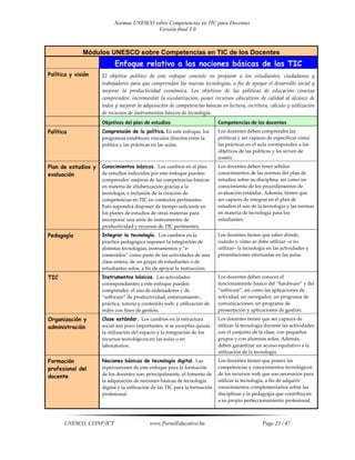 Normas unesco sobre competencias en tic para docentes | PDF