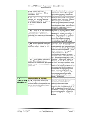Normas unesco sobre competencias en tic para docentes | PDF