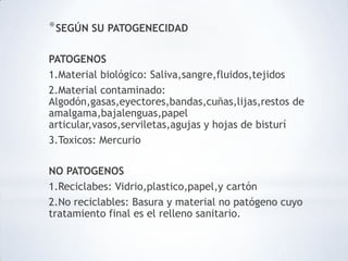 *SEGÚN SU PATOGENECIDAD
PATOGENOS
1.Material biológico: Saliva,sangre,fluidos,tejidos
2.Material contaminado:
Algodón,gasas,eyectores,bandas,cuñas,lijas,restos de
amalgama,bajalenguas,papel
articular,vasos,serviletas,agujas y hojas de bisturí
3.Toxicos: Mercurio
NO PATOGENOS
1.Reciclabes: Vidrio,plastico,papel,y cartón
2.No reciclables: Basura y material no patógeno cuyo
tratamiento final es el relleno sanitario.
 