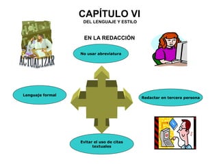 CAPÍTULO VI
DEL LENGUAJE Y ESTILO
EN LA REDACCIÓN
No usar abreviatura
Redactar en tercera persona
Evitar el uso de citas
textuales
Lenguaje formal
 